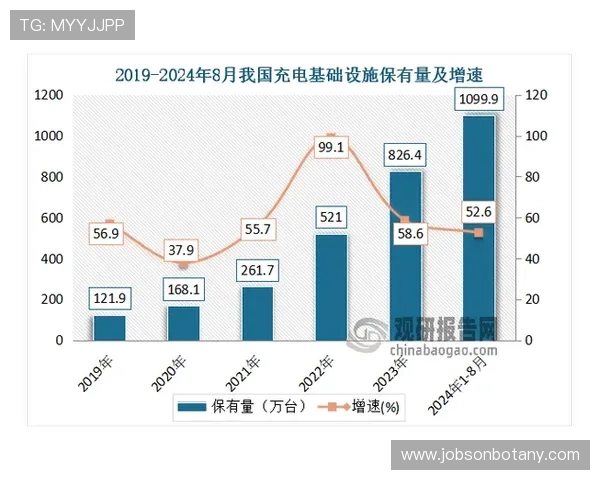 探索PG电子正规官网的合法合规运营模式及其在行业中的良好信誉建设情况分析