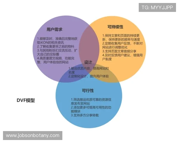 PG旗舰电子的用户体验优化策略，提升玩家满意度与粘性的重要措施